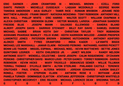 A list of Black people killed by police. A more complete and full list of names of Black people killed by police available at https://www.gonzaga.edu/about/offices-services/diversity-inclusion-community-equity/say-their-name