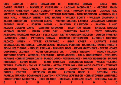 A list of Black people killed by police. A more complete and full list of names of Black people killed by police available at https://www.gonzaga.edu/about/offices-services/diversity-inclusion-community-equity/say-their-name
