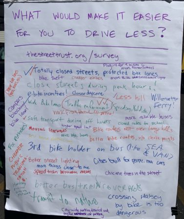 Feedback from Sunday Parkways attendees