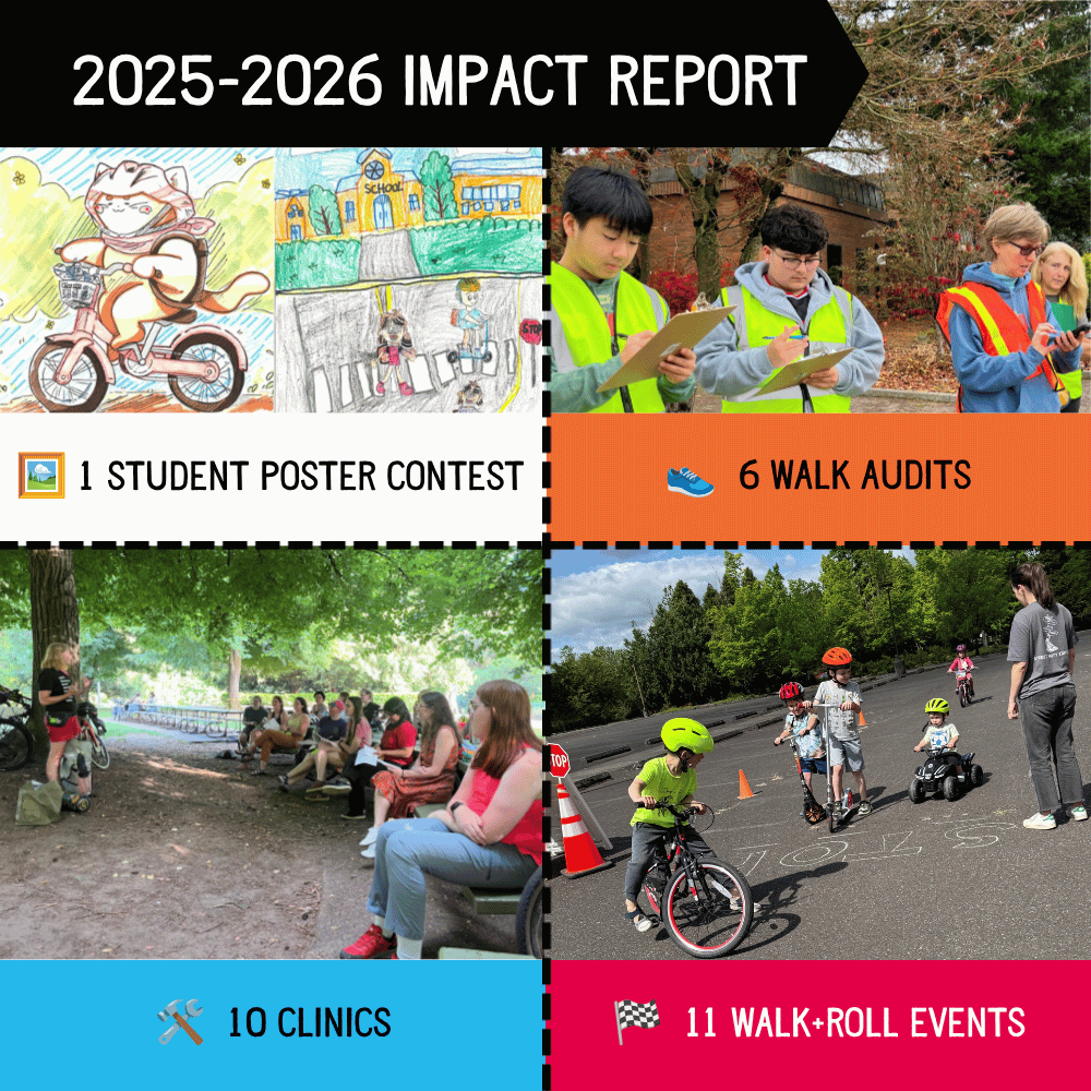 An image of the cover of The Street Trust 2025-2026 Impact Report.